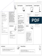 Business Model Canvas He A