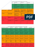 curriculum and achievement plan - literacy 2015