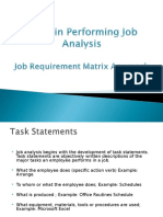 Steps in Performing Job Analysis