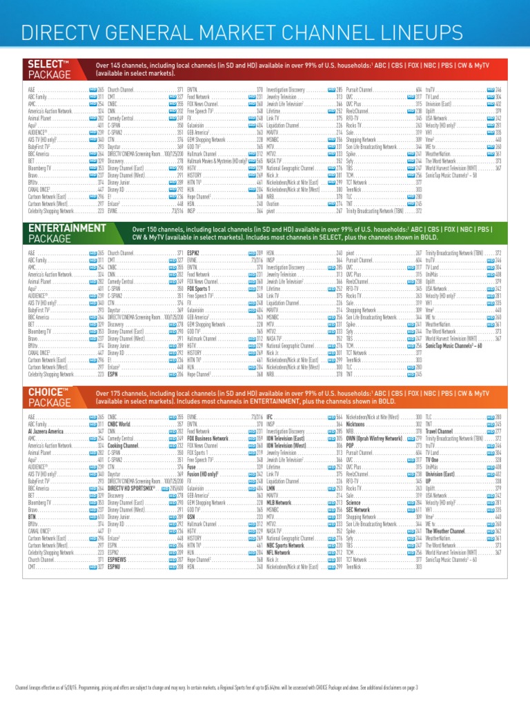 DIRECTV English Channel Lineup | American Television Networks ...