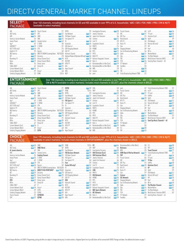DIRECTV English Channel Lineup American Television Networks DIRECTV English Channel Lineup American Television Networks