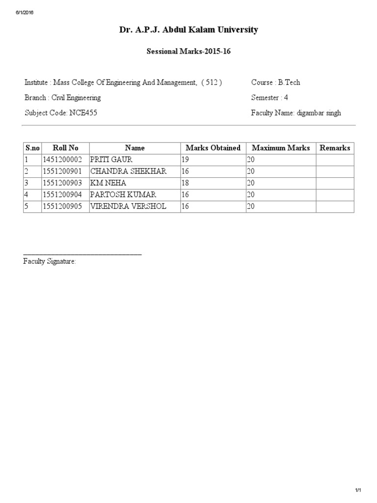 B.Tech Civil Engineering Sessional Marks | PDF