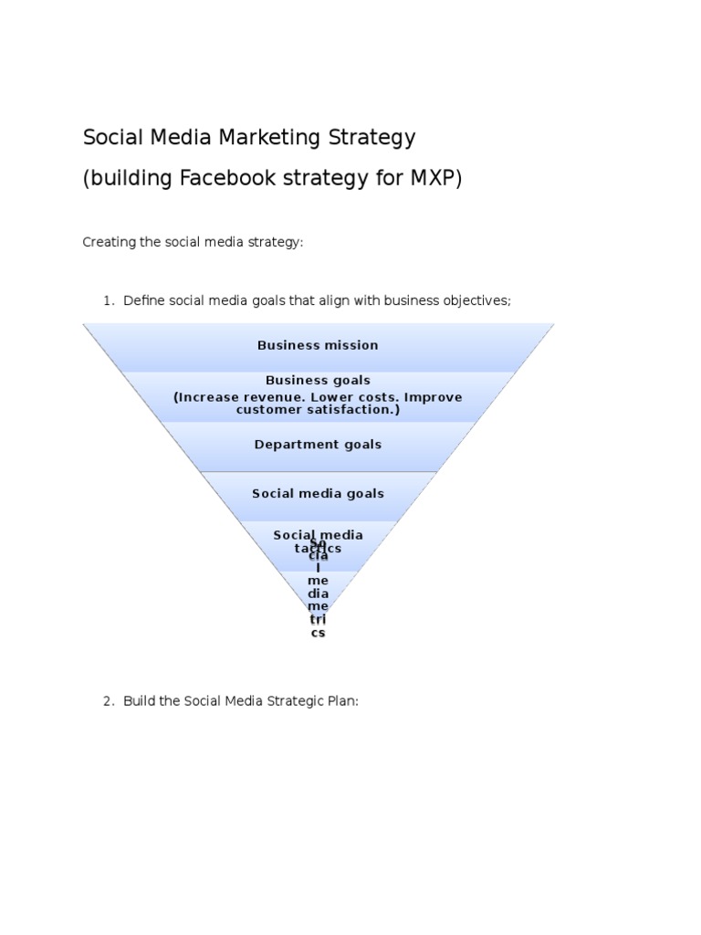Social Media Strategy Guide | PDF | Business