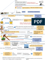 Direito Penal Brasileiro: Princípios Fundamentais