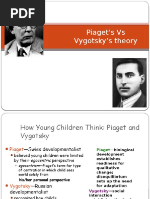 Piaget Vs Vygotsky S Theory