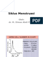 Siklus Menstruasi