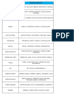 Precios%20e%20info%20de%20Pomadas,%20gel,%20extractos%2009Junio2015.xlsx