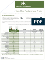2016r01 Au Thearbonneadvantageseries Ae Mealreplacementshakes Fly Final 1