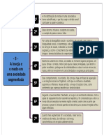 Desigualdade social gera medo e inveja