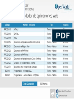 Aplicaciones Web 2