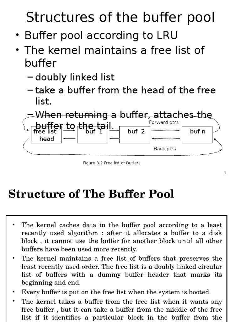 Structures of the Buffer Pool Data Buffer Cache
