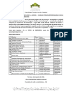 Resultado Parcial Mentores