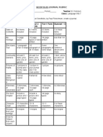 Seedfolks Journal Rubric