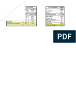 Calculo Dosificacion Potabilizacion