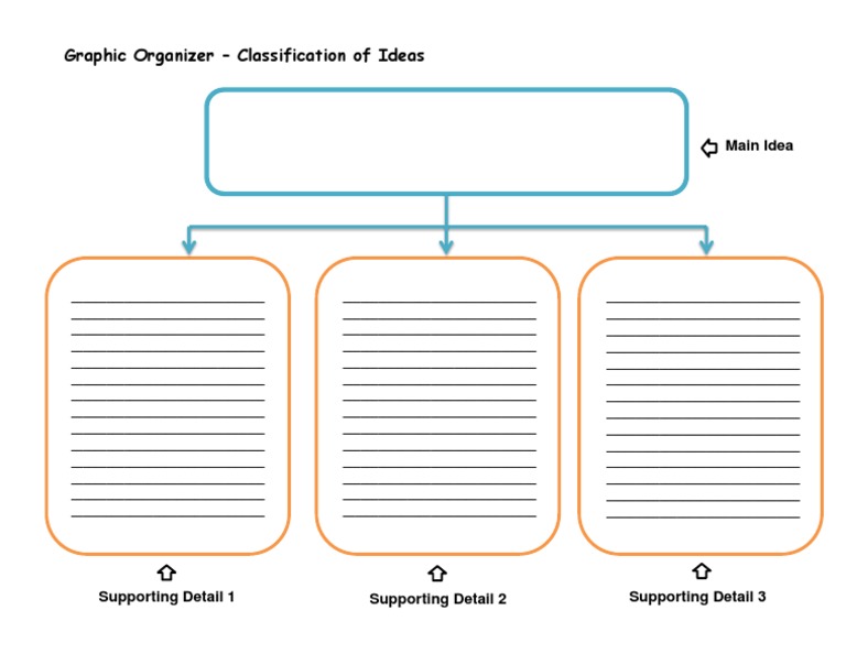 Graphic Organizer - Sample | PDF