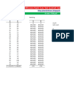 Wilcoxon Rank Sum Test