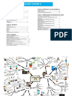 nota sains darjah 4.pdf