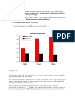 The Diagram Below Shows The Average Hours of Unpaid Work Per Week Done by People in Different Categories