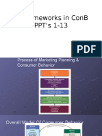 All Frameworks in Conb PPT'S 1-13