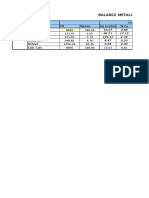 Simulating Metal Balances from Mineral Treatment