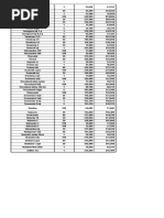 Download Daftar Produk Sanbe All Produk by Ieie Mawon SN322294672 doc pdf