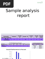 Analysis Report