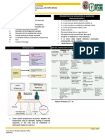 Pediatric Immunology