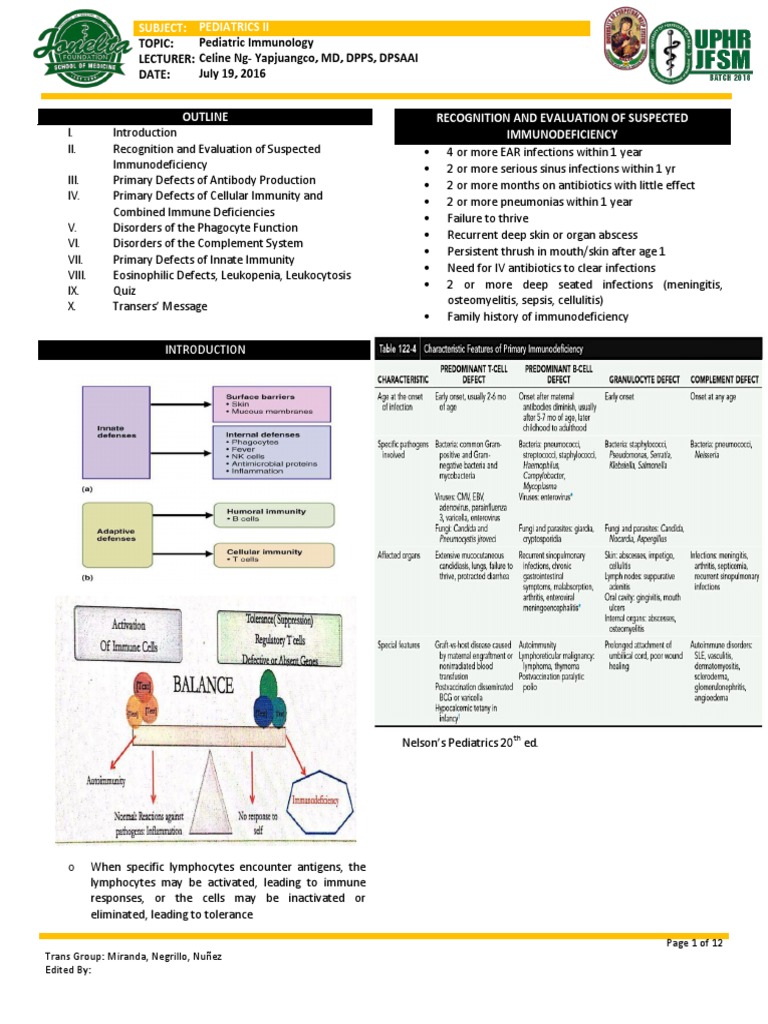 Pediatric Immunology Pdf White Blood Cell Immune System