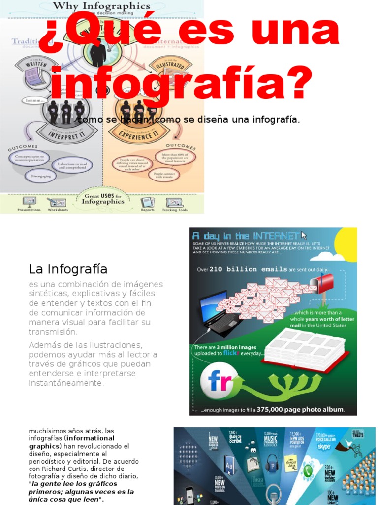 Qué Es Una Infografía | Infografía | Tipografía