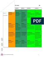 Schema Vaardigheden Havo Vwo ERK Engels 1