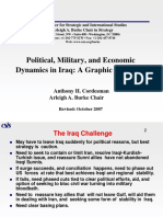 Political, Military, and Economic Dynamics in Iraq: A Graphic Overview