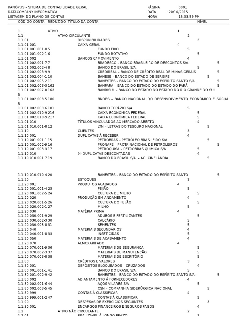A Empresa Xlx Ltda Com Atividade Prestação De Serviço