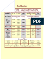 Degree Programs: Fee Structure