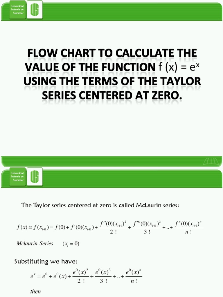 Flow Chart Taylor Series of F Ex | PDF