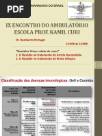 Nosódio Artrite R e Rinite