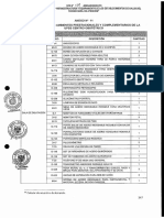 NTS-119-MINSA-DGIEM-V01-PARTE-6.pdf