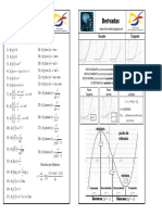 derivadasformulario.pdf