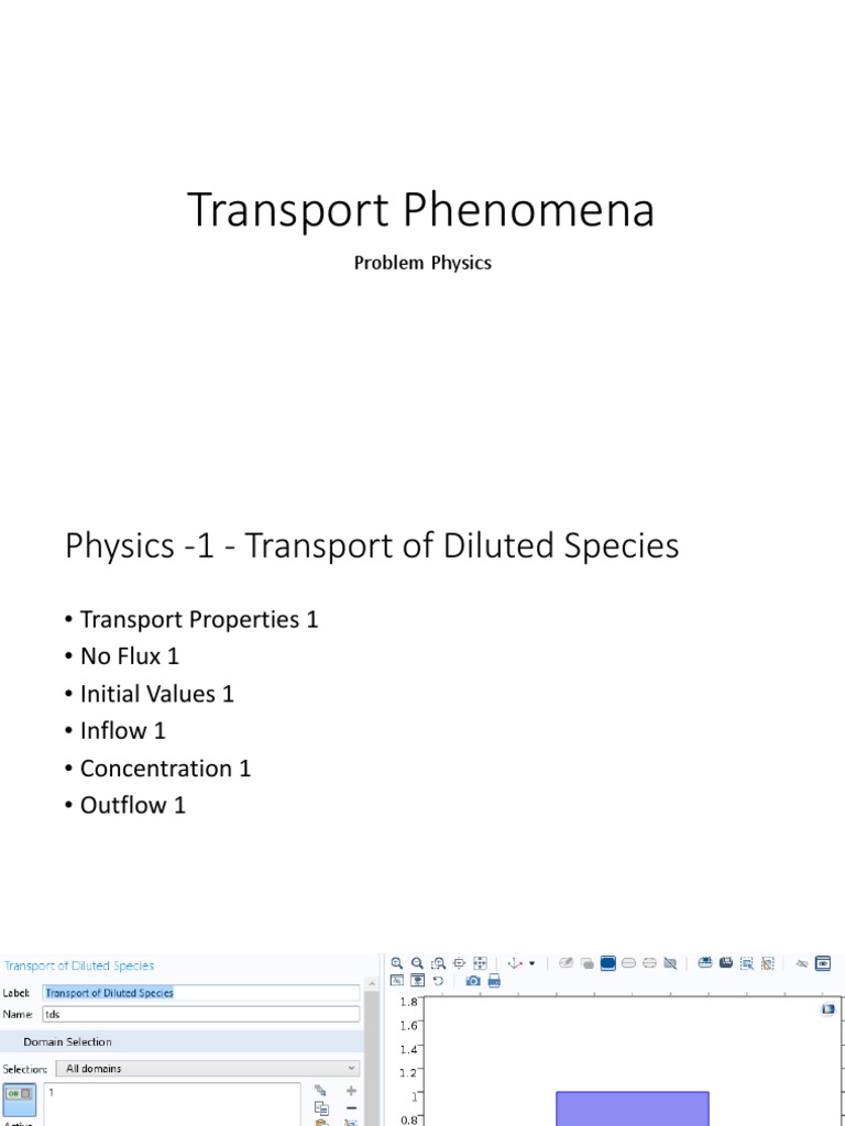 Transport Phenomena PDF