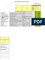 Matriz Iper 201520