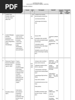 Borang penilaian prestasi staf Jaiputra.doc