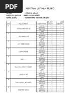 Kontrak Latihan Murid Bahasa Inggeris Tahun 1