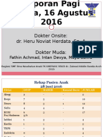 Laporan Jaga Pagi IGD