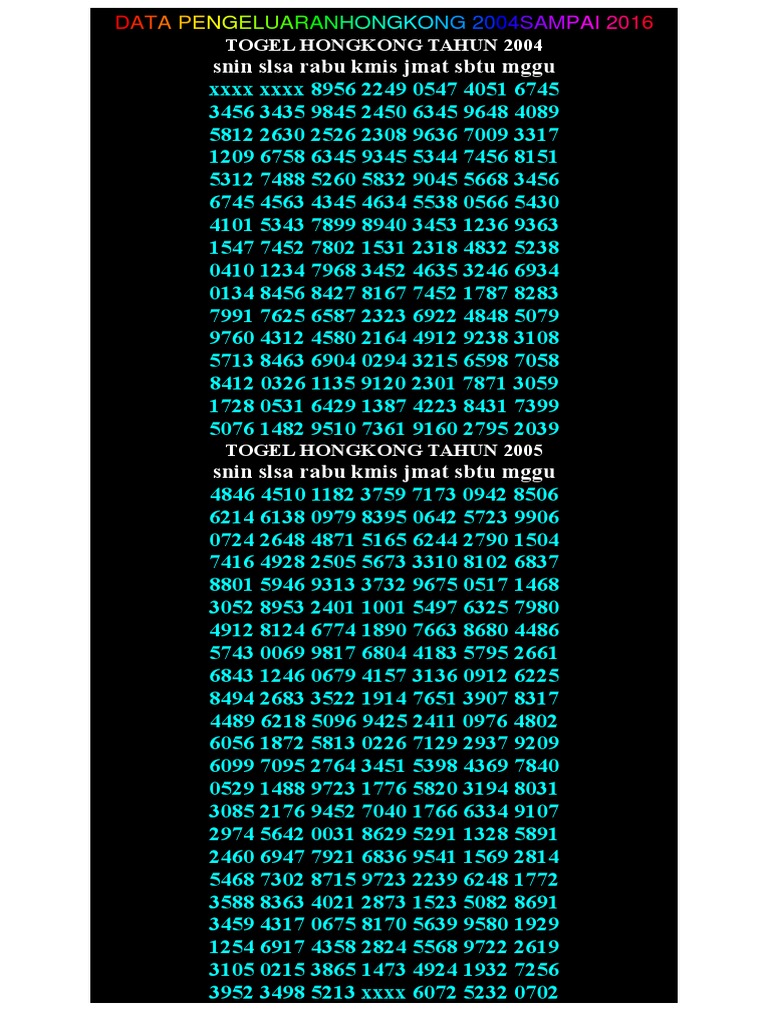 Data Hk 2004 2016