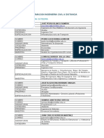 HC Ingenieria Civil A Distancia PDF