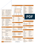 Css Cheat Sheet