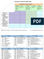 2016 - RBT Handout