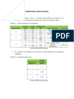 Laboratorio Carga Puntual