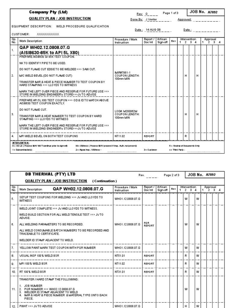 QAP For PQR'S For Impact Testing PDF Welding Construction