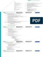 Java PDF