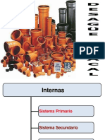 Inst.2 Cloacal